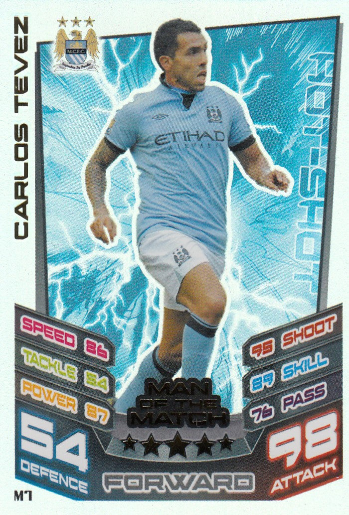EX-M007. CARLOS TEVEZ - MANCHESTER CITY - MAN OF THE MATCH