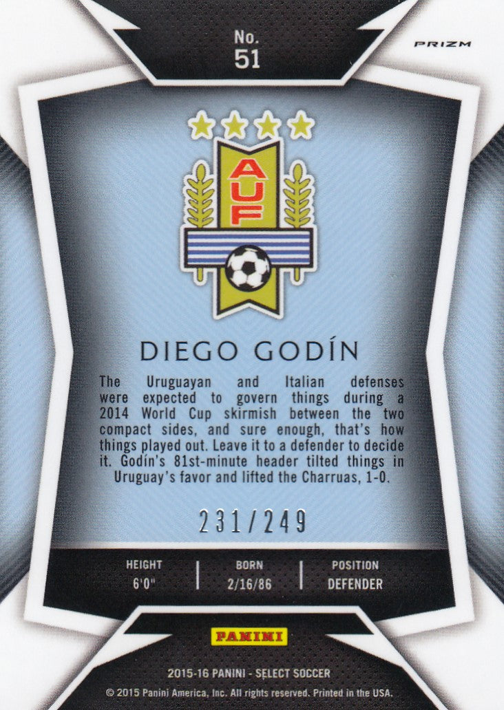 051. DIEGO GODÌN - URUGUAY - CAMO PRIZM - #249 (2)