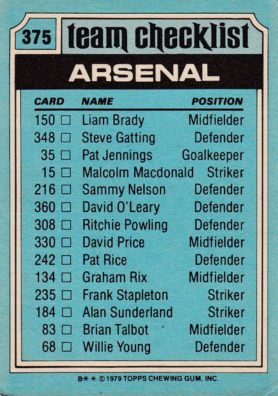 375. ARSENAL - CHECKLIST - UKRYSSET
