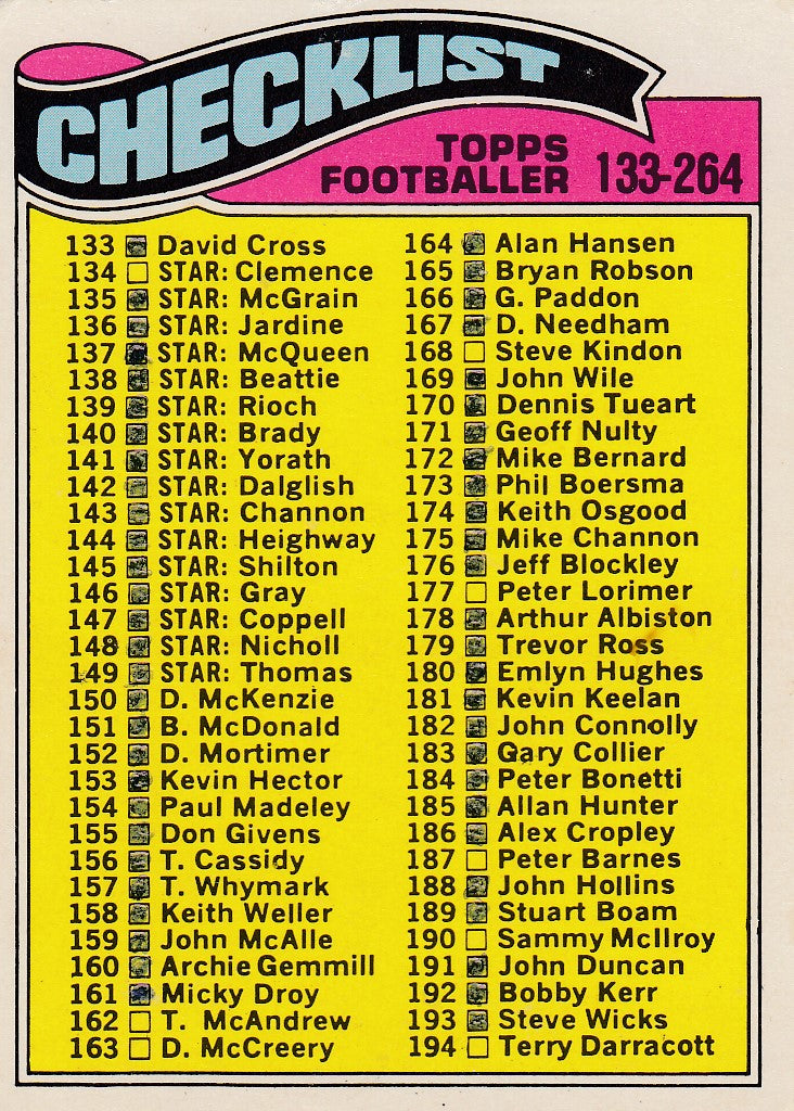 219. CHECKLIST - KRYSSET