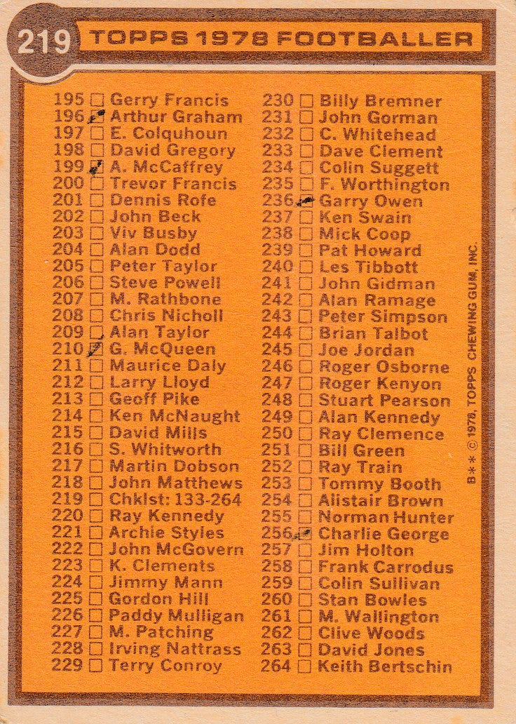 219. CHECKLIST - KRYSSET