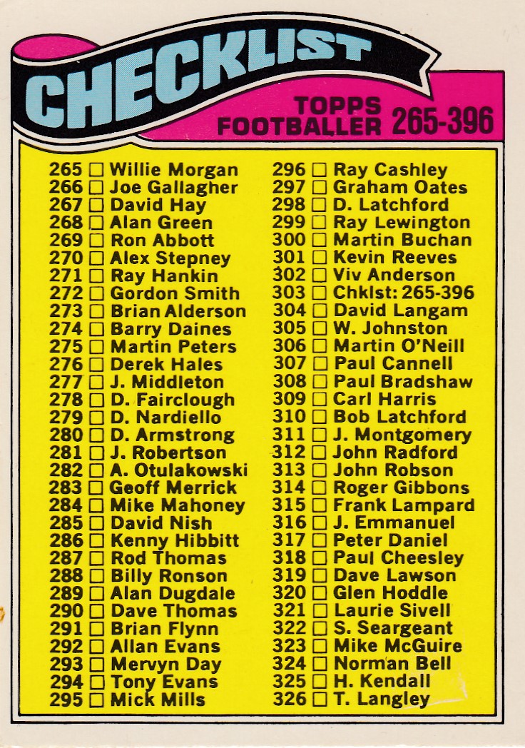 303. Checklist - Ukrysset