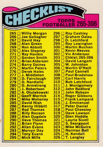 303. Checklist - Ukrysset