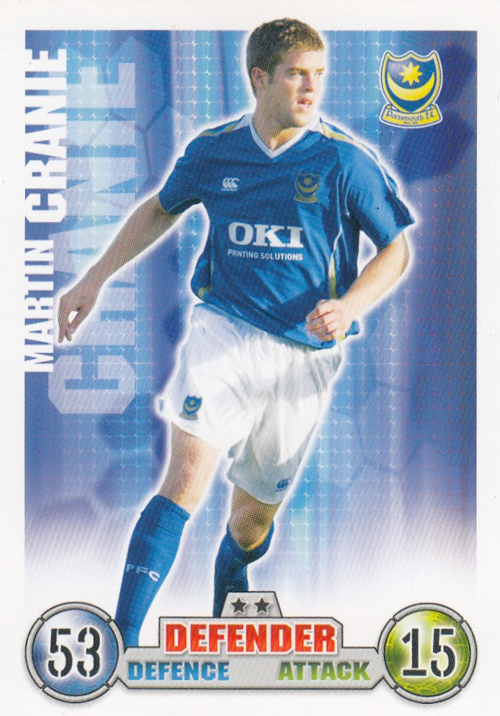 229. MARTIN CRANIE - PORTSMOUTH