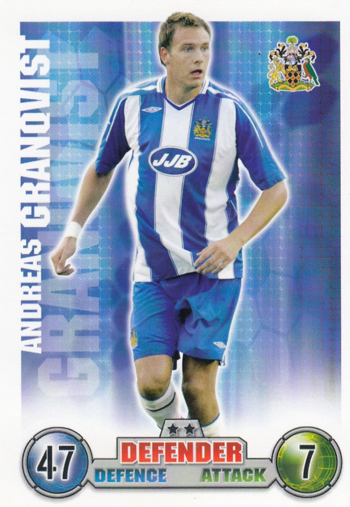 305. ANDREAS GRANQVIST - WIGAN