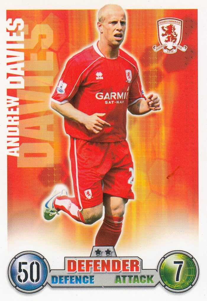 198. ANDREW DAVIES - MIDDLESBROUGH