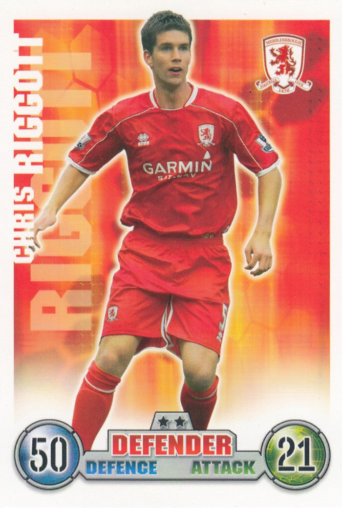 EX053. CHRIS RIGGOTT - MIDDLESBROUGH