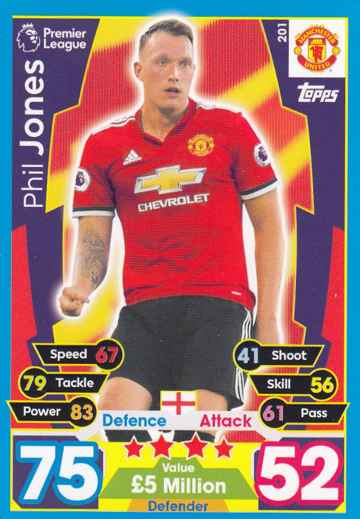 201. PHIL JONES - MANCHESTER UNITED