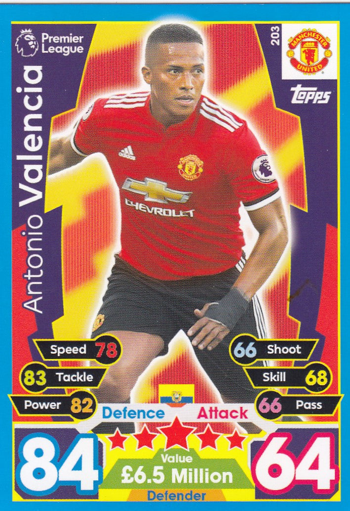 203. ANTONIO VALENCIA - MANCHESTER UNITED