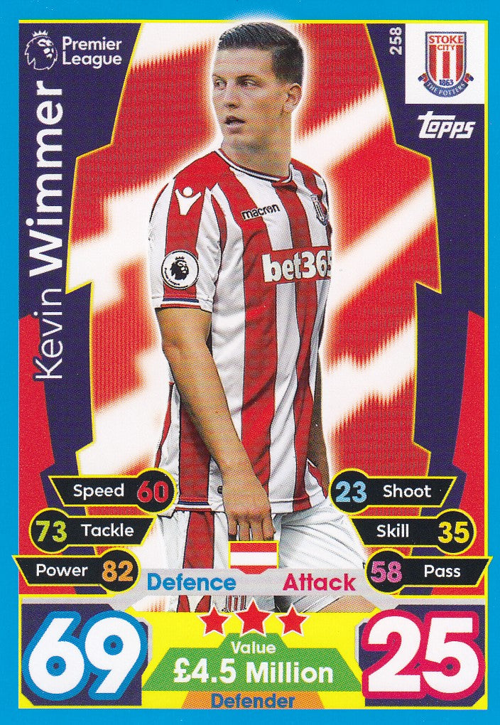 258. KEVIN WIMMER - STOKE CITY