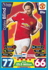 205. DALEY BLIND - MANCHESTER UNITED