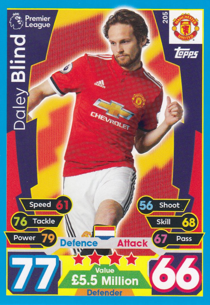 205. DALEY BLIND - MANCHESTER UNITED