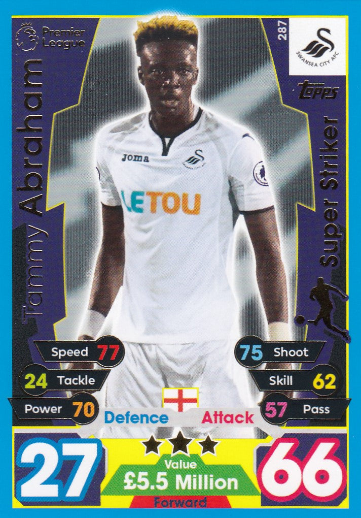 287. TOMMY ABRAHAM - SWANSEA CITY - SUPER STRIKER