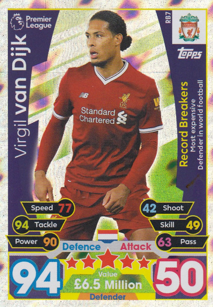EX-RB7. VIRGIL VAN DIJK - LIVERPOOL - RECORD BREAKERS