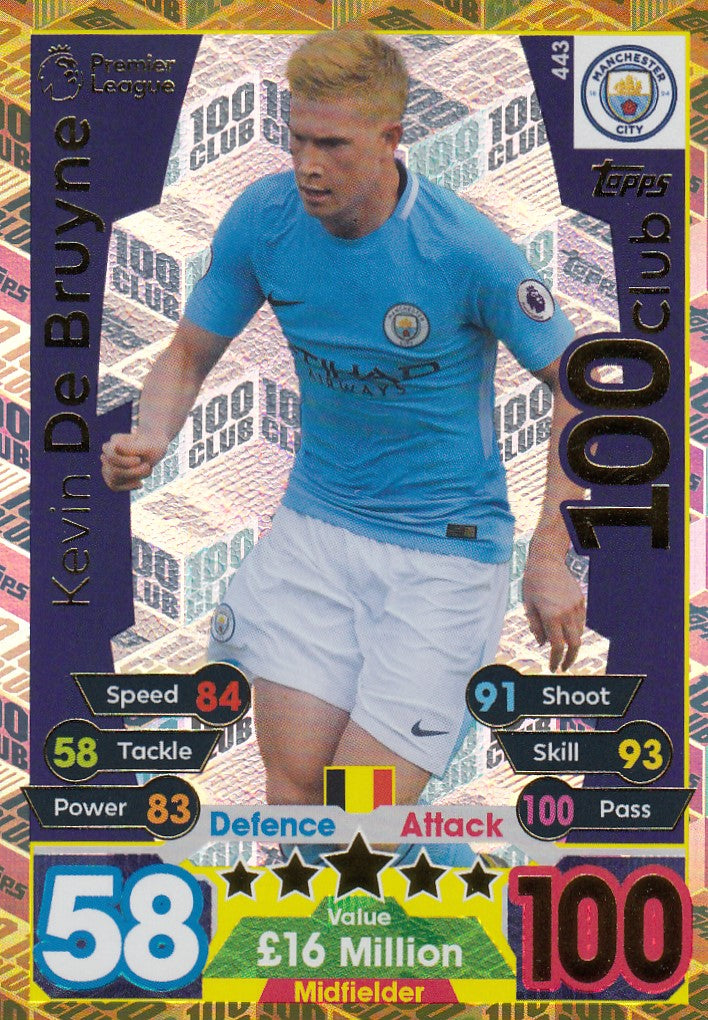 443. KEVIN DE BRUYNE - MANCHESTER CITY - 100CLUB