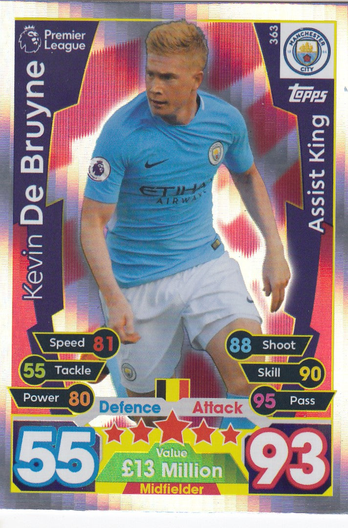 363. KEVIN DE BRUYNE - MANCHESTER CITY - ASSIST KING