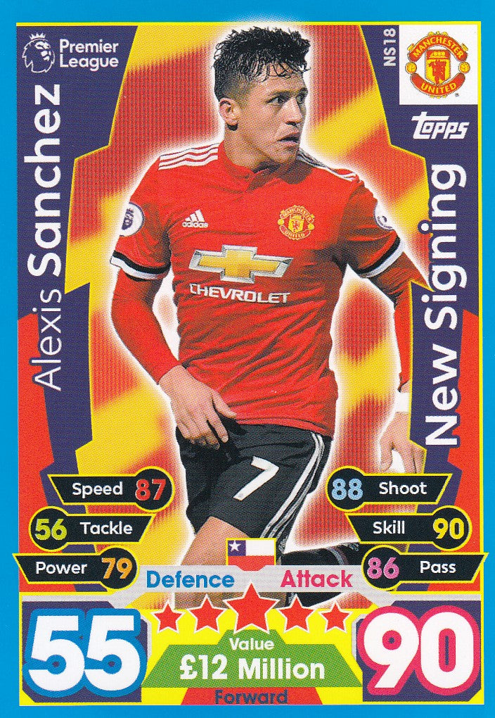 EX-NS18. ALEXIS SANCHEZ - MANCHESTER UNITED - NEW SIGNING