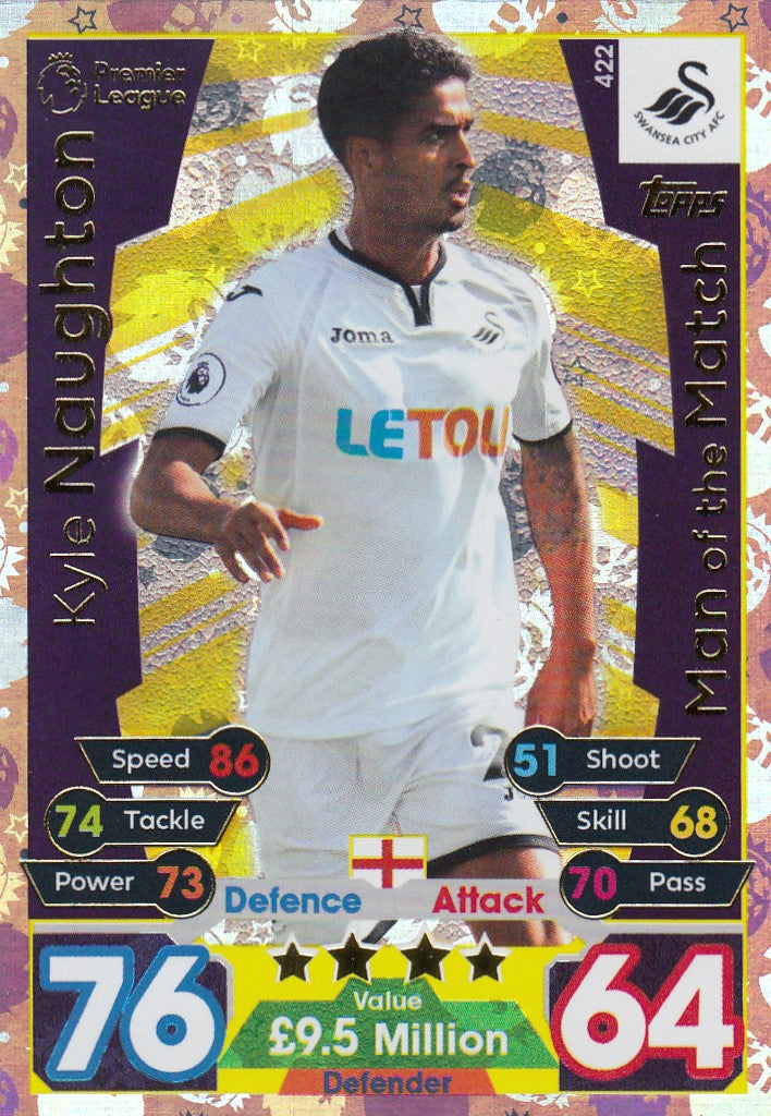 422. KYLE NAUGHTON - SWANSEA CITY - MAN OF THE MATCH
