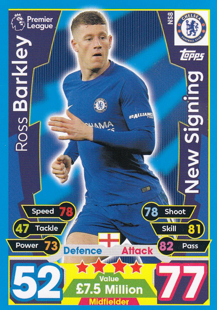 EX-NS08. ROSS BARKLEY - CHELSEA - NEW SIGNING
