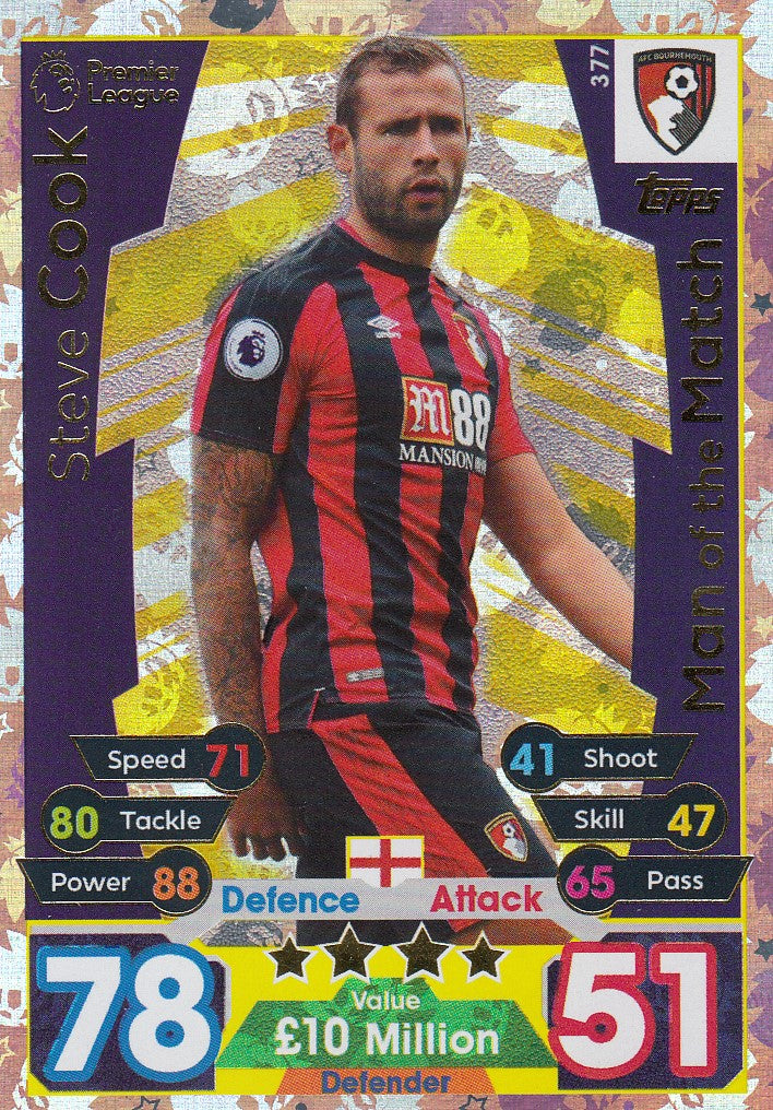 377. STEVE COOK - AFC BOURNEMOUTH - MAN OF THE MATCH