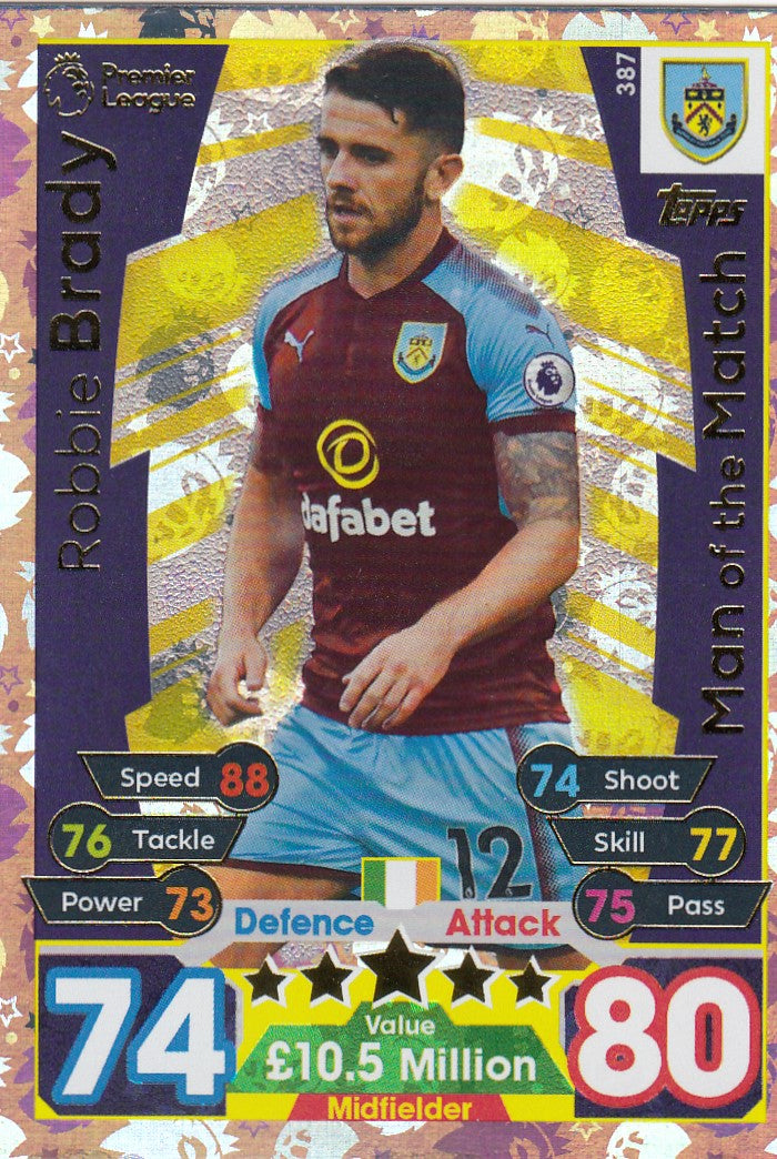 387. ROBBIE BRADY - BURNLEY - MAN OF THE MATCH
