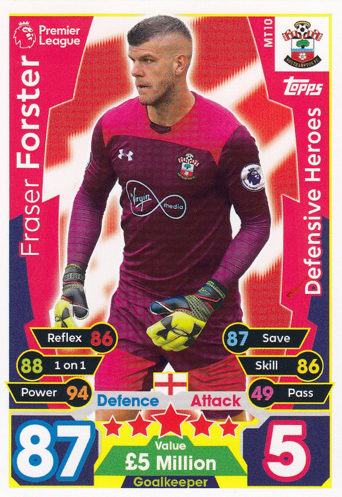 EX-MT10. FRASER FORSTER - SOUTHAMPTON - DEFENSIVE HEROES