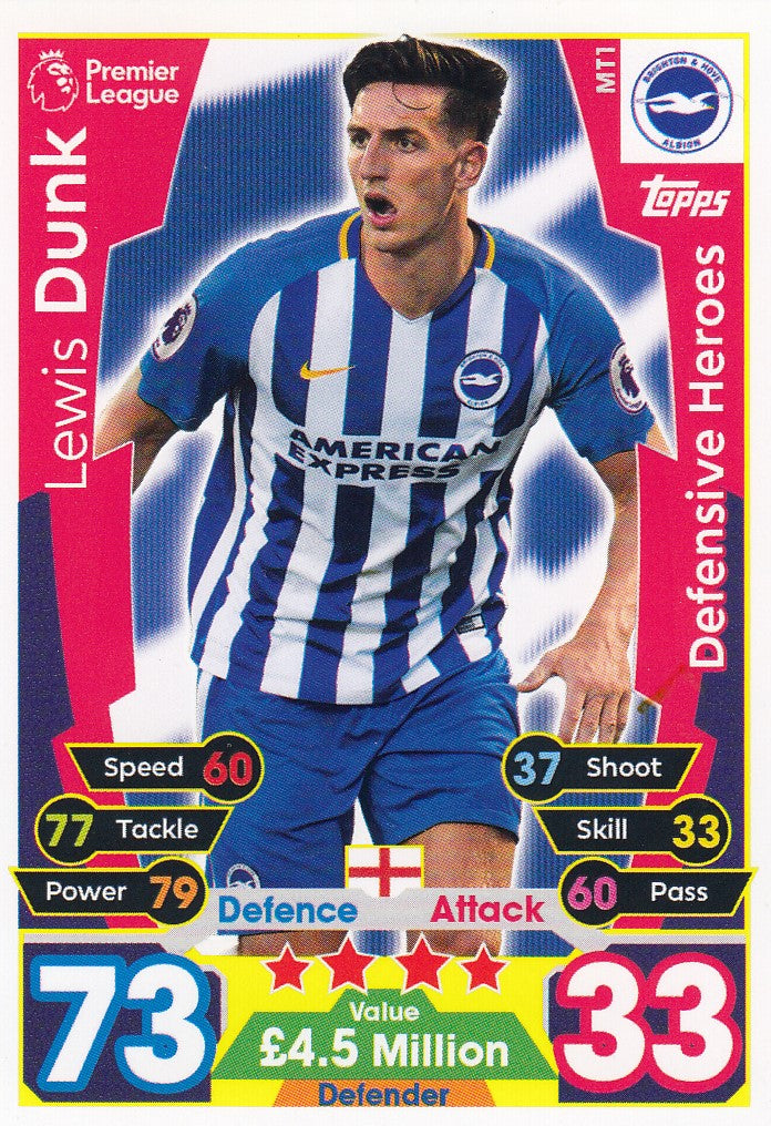 EX-MT01. LEWIS DUNK - BRIGHTON & HOVE ALBION - DEFENSIVE HEROES