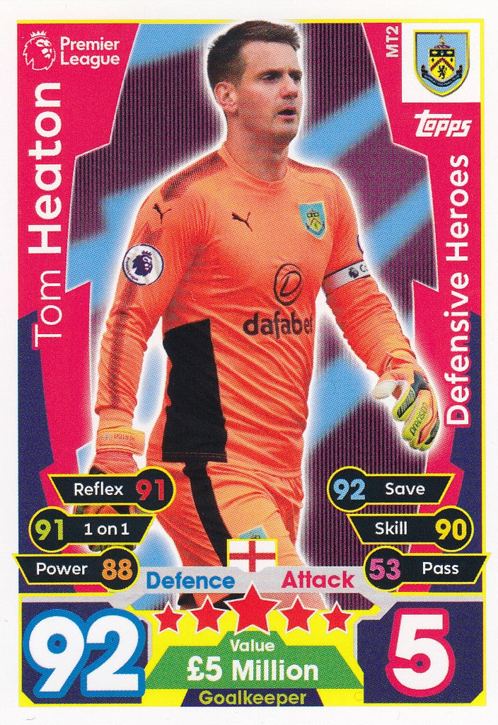 EX-MT02. TOM HEATON - BURNLEY - DEFENSIVE HEROES