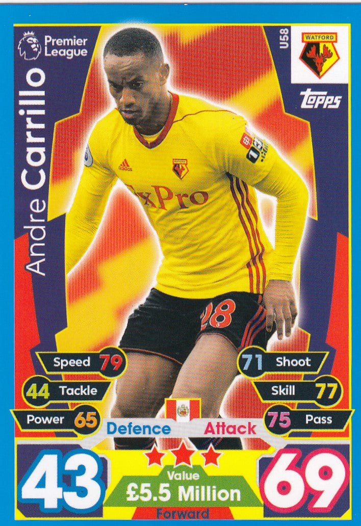 EX-U58. ANDRE CARRILLO - WATFORD