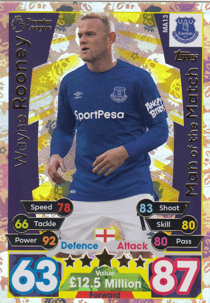 EX-MA13. WAYNE ROONEY - EVERTON - MAN OF THE MATCH