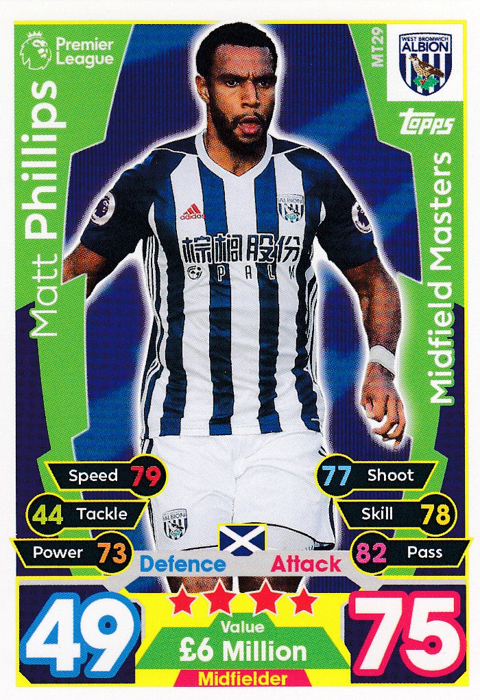 EX-MT29. MATT PHILLIPS - WEST BROMWICH - MIDFIELD MASTERS
