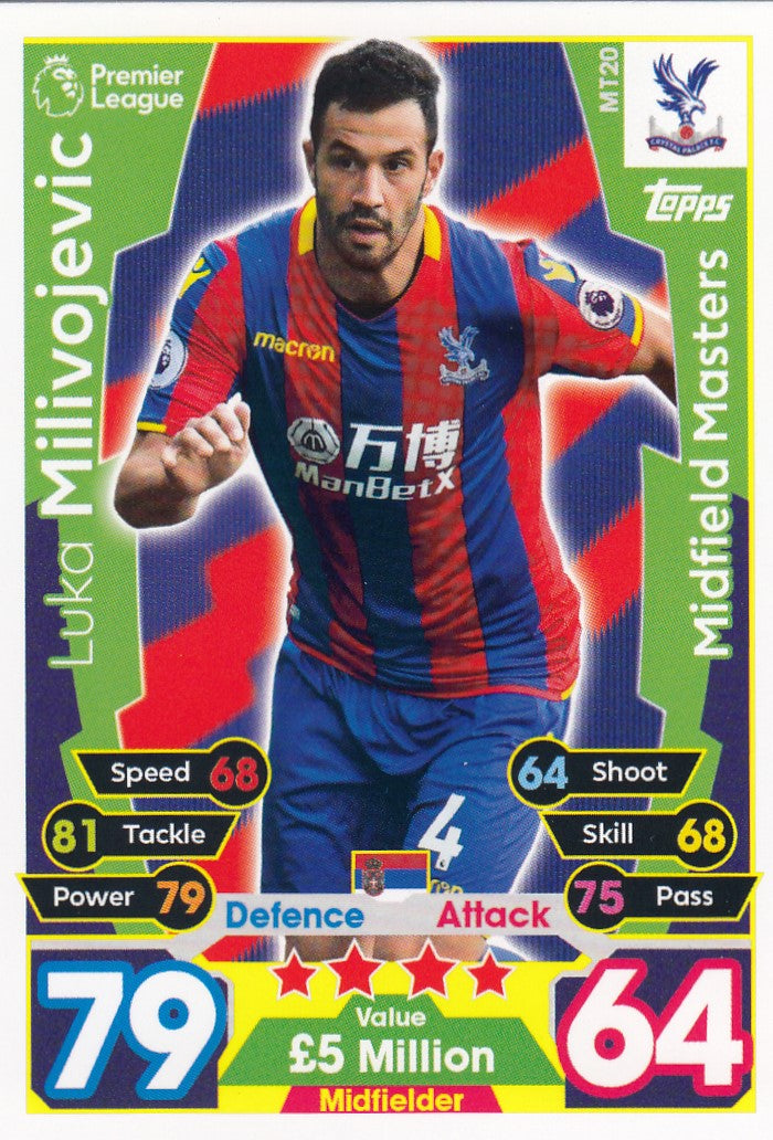 EX-MT20. LUKA MILIVOJEVIC - CRYSTAL PALACE - MIDFIELD MASTERS