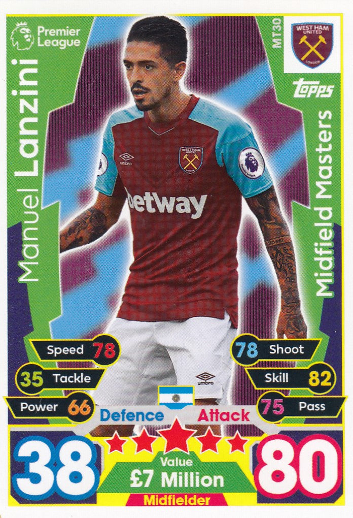 EX-MT30. MANUEL LANZINI - WEST HAM - MIDFIELD MASTERS