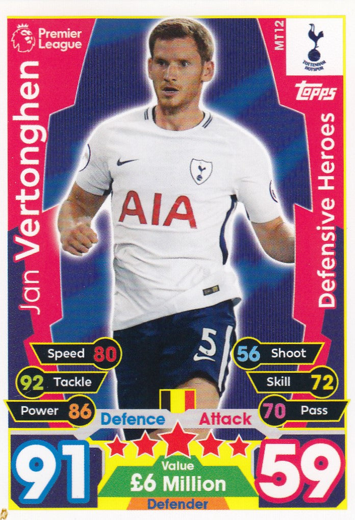 EX-MT12. JAN VERTONGHEN - TOTTENHAM - DEFENSIVE HEROES