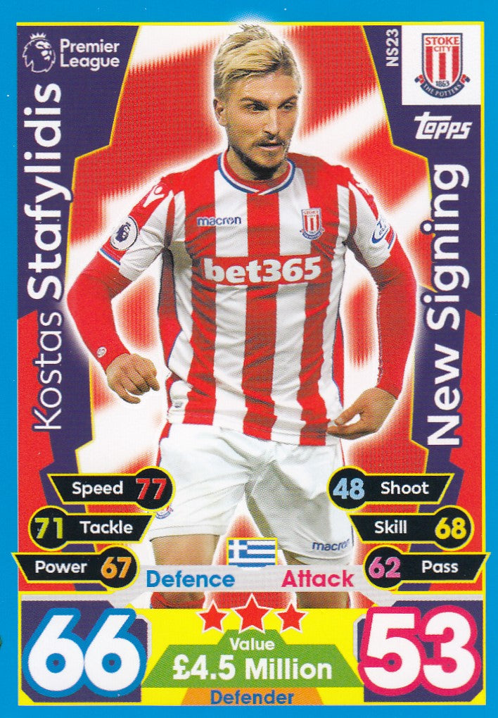 EX-NS23. KOSTAS STAFYLIDIS - STOKE - NEW SIGNING