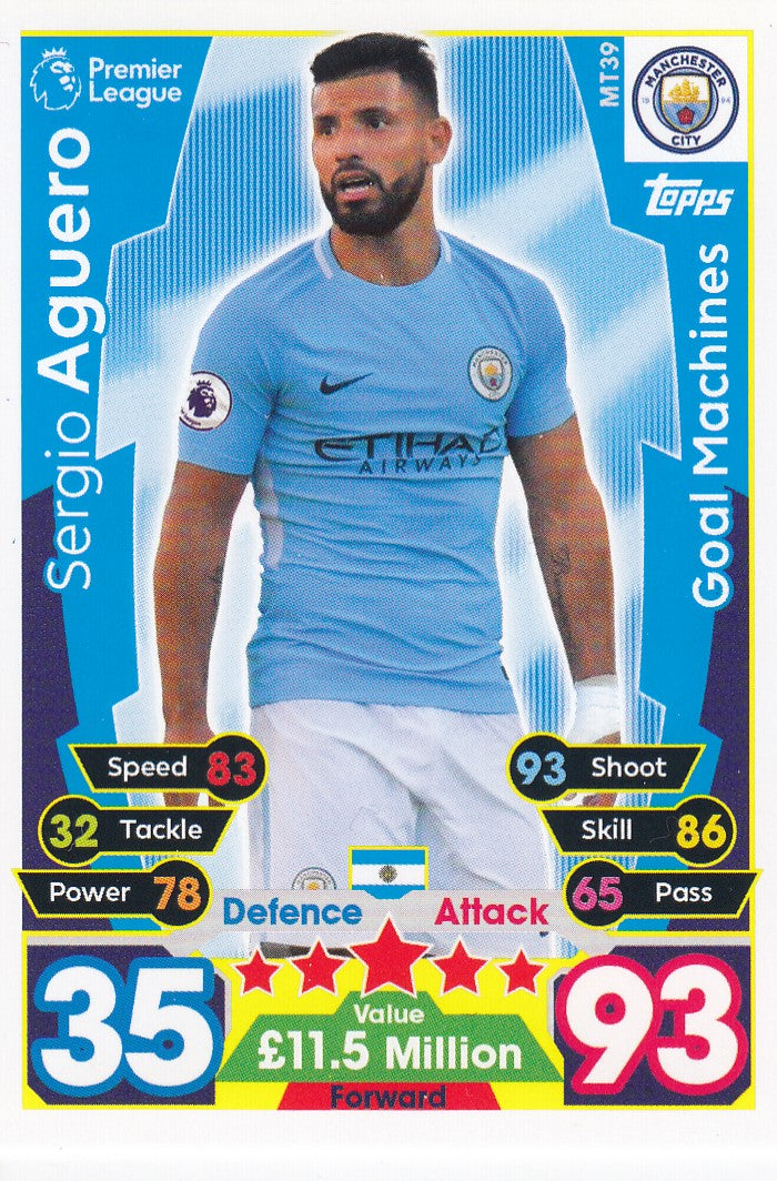 EX-MT39. SERGIO AGUERO - MANCHESTER CITY - GOAL MACHINES