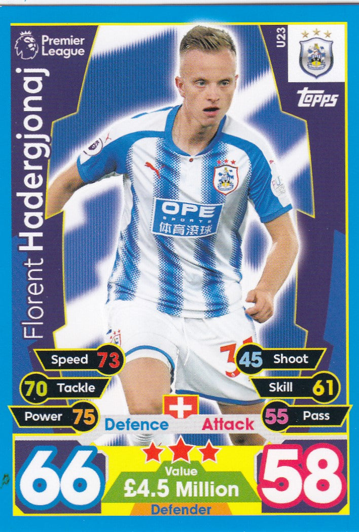 EX-U23. FLORENT HADERGJONAJ - HUDDERSFIELD