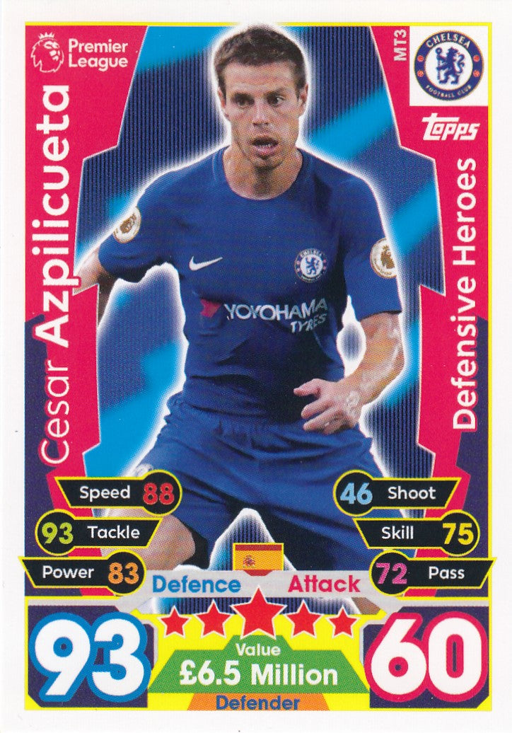 EX-MT03. CESAR AZPILICUETA - CHELSEA - DEFENSIVE HEROES