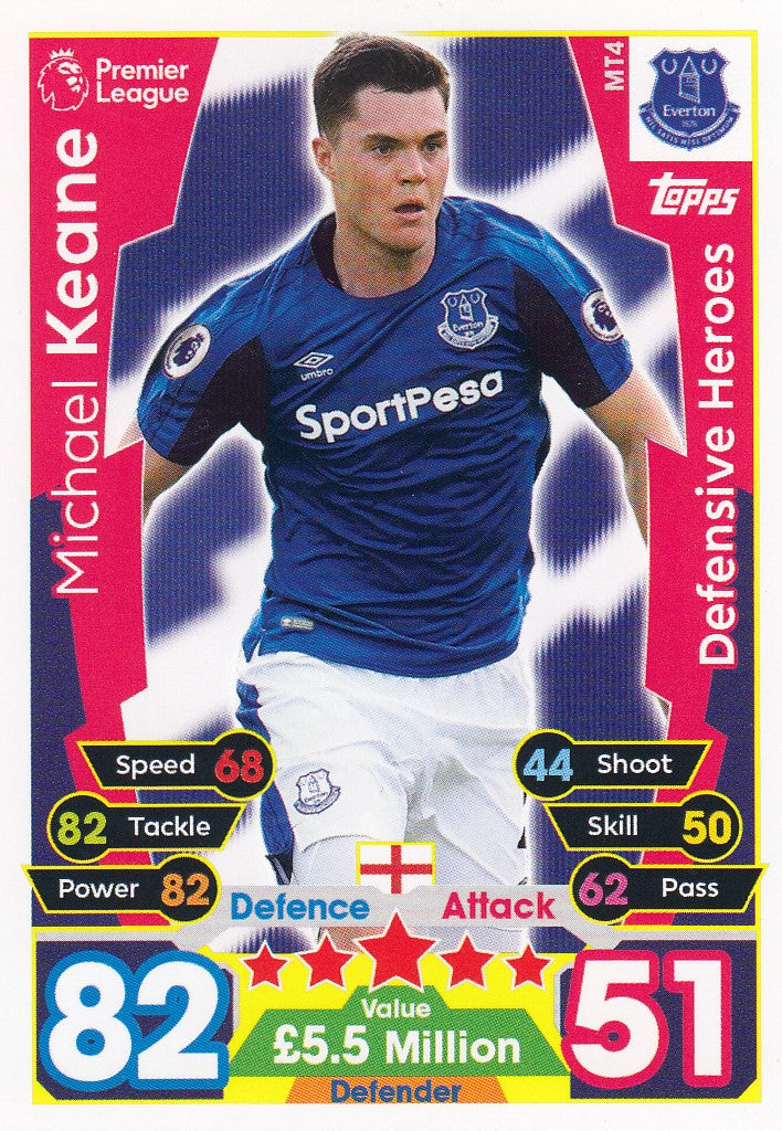 EX-MT04. MICHAEL KEANE - EVERTON - DEFENSIVE HEROES
