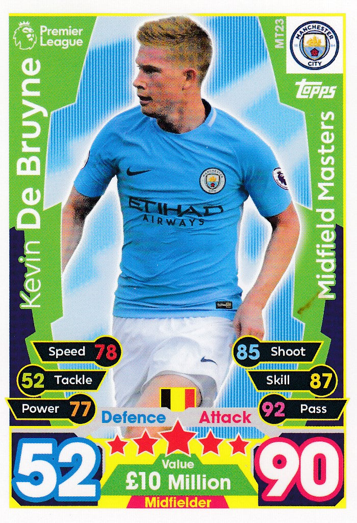 EX-MT23. KEVIN DE BRUYNE - MANCHESTER CITY - MIDFIELD MASTERS