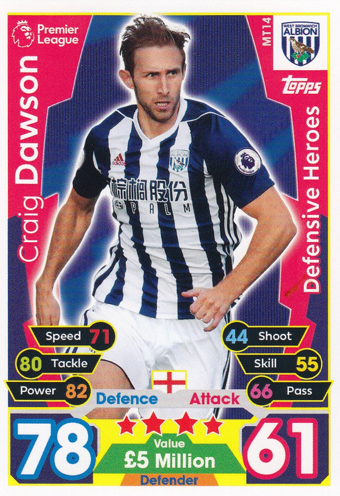 EX-MT14. CRAIG DAWSON - WEST BROMWICH - DEFENSIVE HEROES