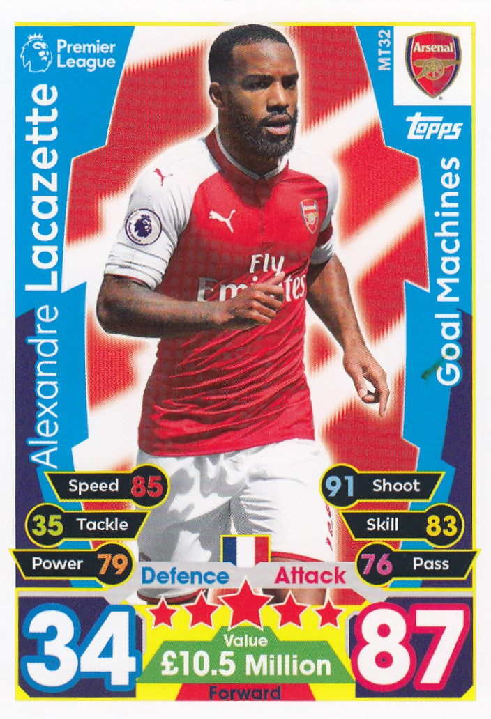 EX-MT32. ALEXANDRE LACAZETTE - ARSENAL - GOAL MACHINES