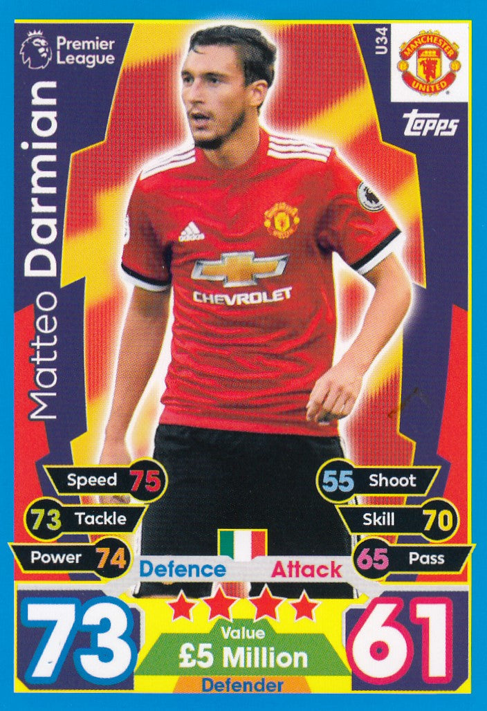 EX-U34. MATTEO DARMIAN - MANCHESTER UNITED