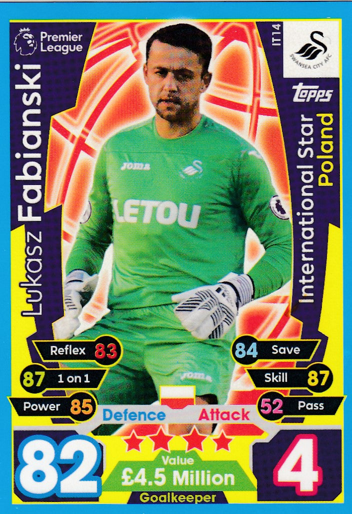 EX-IT14. LUKASZ FABIANSKI - SWANSEA - INTERNATIONAL STAR - POLAND