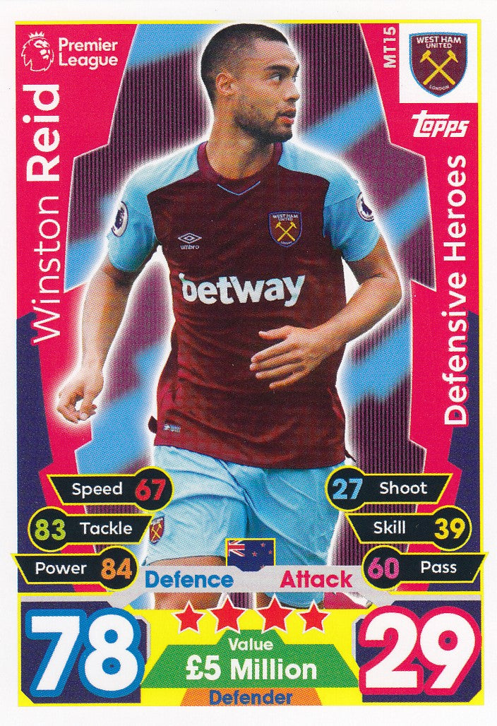 EX-MT15. WINSTON REID - WEST HAM - DEFENSIVE HEROES