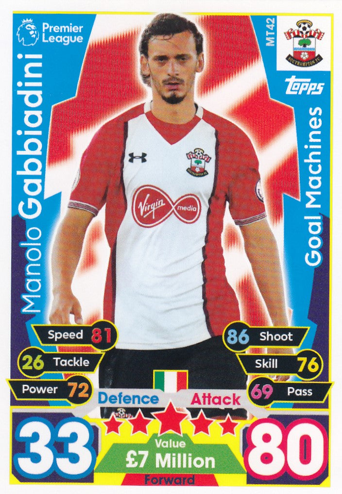 EX-MT42. MANOLO GABBIADINI - SOUTHAMPTON - GOAL MACHINES