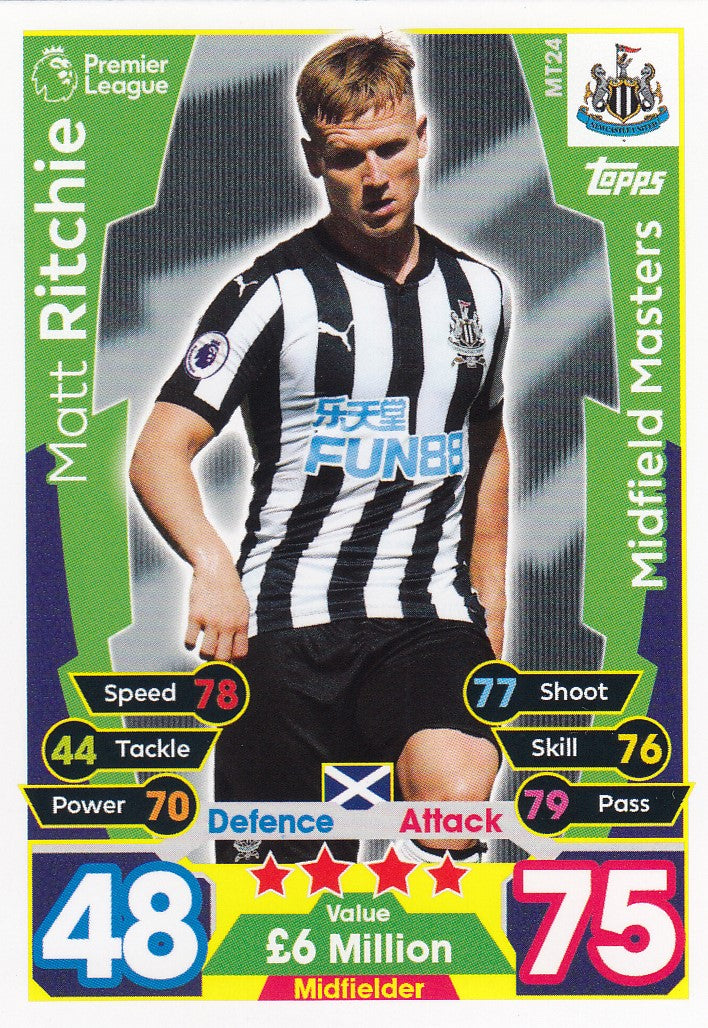 EX-MT24. MATT RITCHIE - NEWCASTLE - MIDFIELD MASTERS