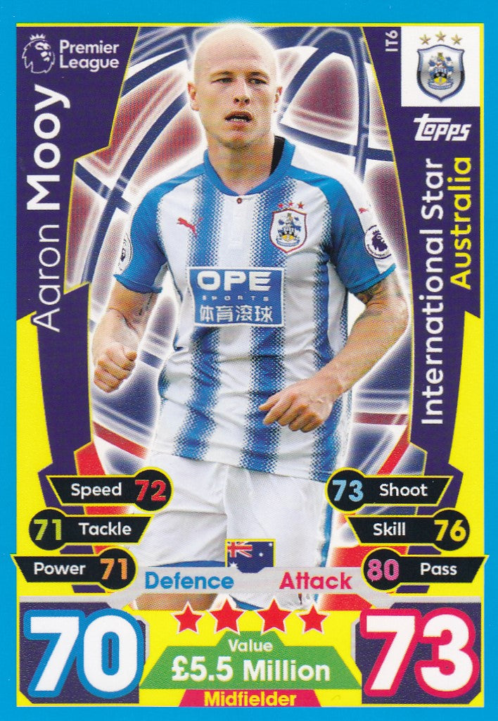 EX-IT06. AARON MOOY - HUDDERSFIELD - INTERNATIONAL STAR - AUSTRALIA