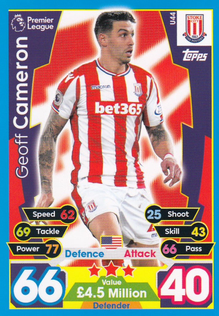 EX-U44. GEOFF CAMERON - STOKE