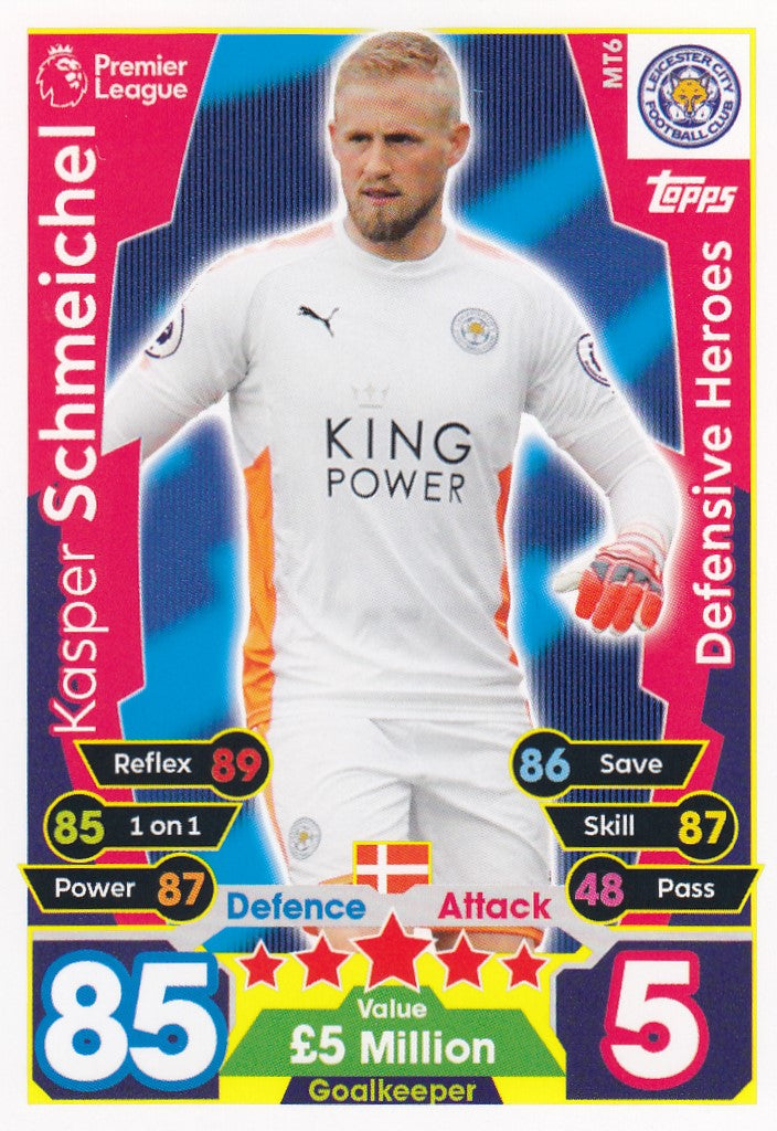 EX-MT06. KASPER SCHMEICHEL - LEICESTER - DEFENSIVE HEROES